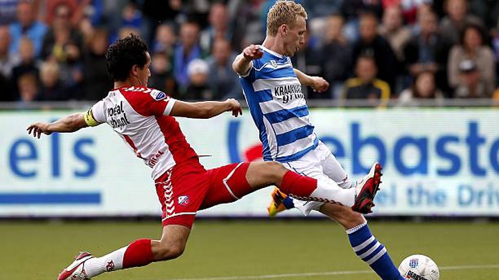 soi keo FC Zwolle vs AZ Alkmaar