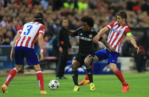 soi keo Atletico Madrid vs Chelsea