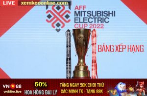 BANG XEP HANG AFF CUP 2022